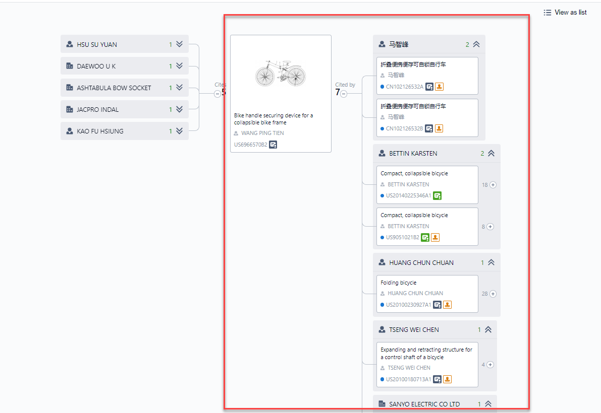 Types Of Citation – PatSnap Help Center