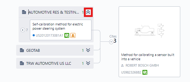 Citation Analysis – PatSnap Help Center